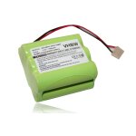 Vhbw batterie compatible avec dirt devil evo m678 remplacement pour gphc152m07 aspirateur home cleaner ...