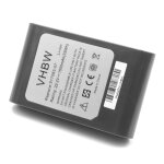 Vhbw batterie compatible avec dyson dc31, dc31 animal, dc34, dc35, dc35 exclusive aspirateur - type a ... Vhbw batterie compatible avec dyson dc31, dc31 animal, dc34, dc35, dc35 exclusive aspirateur - type a ...