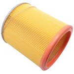 Vhbw filtre d'aspirateur pour rowenta wet & dry vorace, wet &dry vorace aspirateur filtre rond pliss� ...