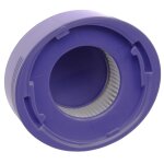 Vhbw filtre compatible avec dyson v6 top dog, v6 motorhead extra, v6 slim aspirateur - filtre hepa apr�s ...