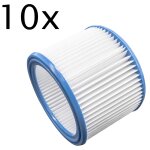 Vhbw set de filtres 10x filtre plissé compatible avec hitachi / hikoki rp250ye aspirateur à sec ou humide ... Vhbw set de filtres 10x filtre plissé compatible avec hitachi / hikoki rp250ye aspirateur à sec ou humide ...