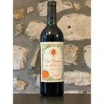 Vin rouge, cote du marmandais, les charmes de bellevue 1998