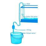 Xue aspirateur de sable r�servoir de poissons changeur d'eau tube de nettoyage aquarium gravier aspirateur ...