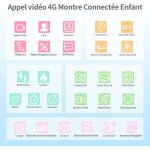 4g montre connect�e enfant garcon fille traceur gps t�l�phone sos appel vid�o podometre marche r�veil ...