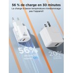Chargeur usb c, 20w prise usbc chargeur rapide iphone, pd + qc multiple prise secteur usb type c adaptateur ...