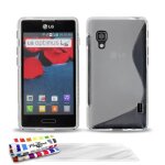 Coque case lg optimus l5 ii (l5 2)   le s   silicone transparent souple + 3 films