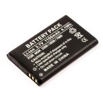 Coreparts mbmobile1048 pi�ce de rechange de t�l�phones mobiles batterie noir