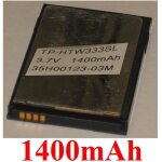 Pour htc wildfire : batterie haute densite 1650 mah type ba s420