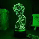 Lampe led 3d en forme de manga avec usb, ampoule intelligente, luminaire d�coratif d'int�rieur, id�al ...