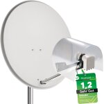 Letnerny - lnb capuchon de protection contre les intempéries pour 2 lnb, protection contre les intempéries, ... Letnerny - lnb capuchon de protection contre les intempéries pour 2 lnb, protection contre les intempéries, ...