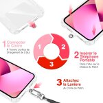 Patchs accessoires de remplacement pour tour de cour coque telephone portable [6 unit�s] couleur [transparent] ...