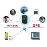 Traceur gps portable tl secours sos et micro espion gsm