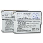 Vhbw 2x batteries remplacement pour panasonic cga - lb102 pour téléphone fixe sans fil (700mah, 3, 7v, ... Vhbw 2x batteries remplacement pour panasonic cga - lb102 pour téléphone fixe sans fil (700mah, 3, 7v, ...