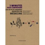 3 minutes pour comprendre les 50 plus grandes avanc�es en m�decine - chamans et gu�risseurs, hippocrate, ...