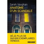Anatomie d'un scandale