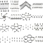 Anneau de ventre punk gomtrique, lvres / langue, clous, barres en acier inoxydable, piercing corporel, ...