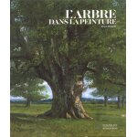 L'arbre dans la peinture