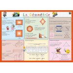 Aris editions lot de 5 sous - mains et set de table educatif 30x42 plastifi, effaable  la gomtrie ...