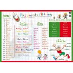 Aris editions sous - main et set de table educatif 30x42 plastifi�, effa�able  j'apprends l'italien