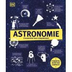 Astronomie - l'essentiel tout simplement