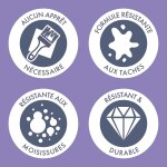 Blue water - resistant bathroom tile paint in gloss finish - powder blue 750ml