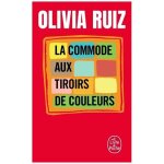 La commode aux tiroirs de couleurs