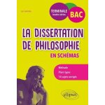La dissertation de philosophie en sch�mas - bac terminale toutes s�ries - edition 2018