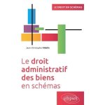 Le droit administratif des biens en schmas
