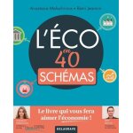 L'�co en 40 sch�mas