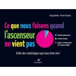 Ce que nous faisons quand l'ascenseur ne vient pas - enfin des statistiques qui nous font rire !