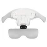 Loupe frontale a led avec lentilles d�tachables 1. 0x