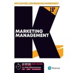 Marketing management