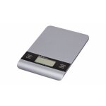 Maul 1635095 p�se - lettre electronique argent