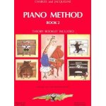 Methode 2 (engels) /