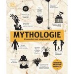 Mythologie - l'essentiel tout simplement
