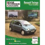 Renault twingo Renault twingo