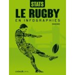Le rugby en infographies