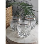 Verres a whisky en cristal