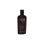 Cabinet attente gel coiffant 250 ml