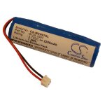 Vhbw batterie remplacement pour wahl 8725 - 1001 pour rasoir tondeuse lectrique (2200mah, 3, 7v, li ...