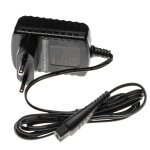 Vhbw chargeur, câble d'alimentation ac remplacement pour panasonic re9 - 39, wer1611k7p64 pour tondeuse ... Vhbw chargeur, câble d'alimentation ac remplacement pour panasonic re9 - 39, wer1611k7p64 pour tondeuse ...