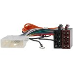 Adn - ai - 047b adaptateur iso autoradio nissan ap07 / opel vivaro / renault trafic - 4hp iso - adnauto ... Adn - ai - 047b adaptateur iso autoradio nissan ap07 / opel vivaro / renault trafic - 4hp iso - adnauto ...