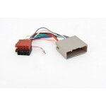 Autoleads pc2 - 80 - 4 adaptateur de harnais de cablag. . .