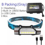 B pack - grrey - mini lampe frontale portable a 6 led cob, rechargeable par usb, id�ale pour le camping, ...