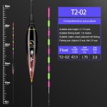 Bouée de pêche electronique nano avec alarme de morsure, lumière led, accessoire lumineux pour la nuit ... Bouée de pêche electronique nano avec alarme de morsure, lumière led, accessoire lumineux pour la nuit ...