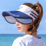 Chapeaux de soleil spacieux pour femmes, nouvelle casquette vide rtractable a visire originale, taille ...