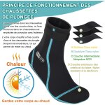 Chaussettes de plongée, chaussettes neoprene 3mm pour homme et femme, chausson neoprene, chaussettes ... Chaussettes de plongée, chaussettes neoprene 3mm pour homme et femme, chausson neoprene, chaussettes ...