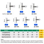 Chromyuju - manchons de pche a roulement a billes, emerillons de pche a 3 voies, 10 - 20x - type [size ...