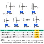 Chromyuju - manchons de pche a roulement a billes, emerillons de pche a 3 voies, 10 - 20x - type [size ...