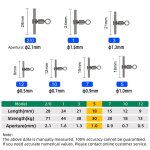Chromyuju - manchons de pche a roulement a billes, emerillons de pche a 3 voies, 10 - 20x - type [size ...